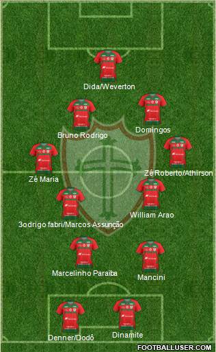 A Portuguesa D Formation 2023