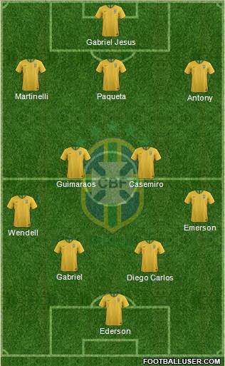 Brazil football formation