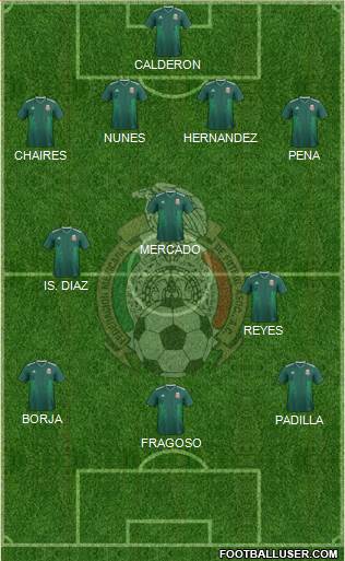 Mexico Formation 2023