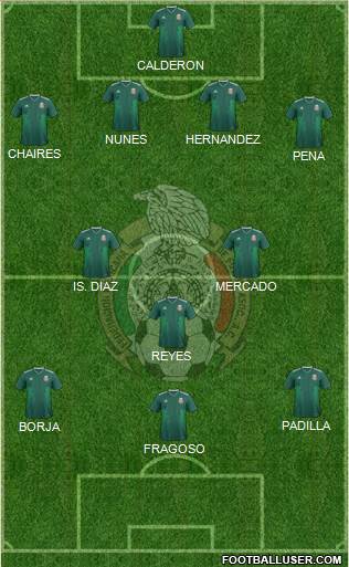 Mexico Formation 2023