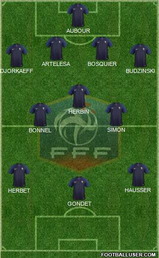 France football formation