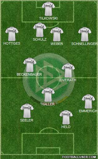 Germany Formation 2023