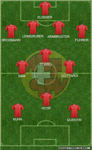 Switzerland football formation