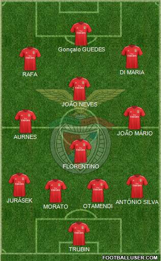 Sport Lisboa e Benfica - SAD football formation