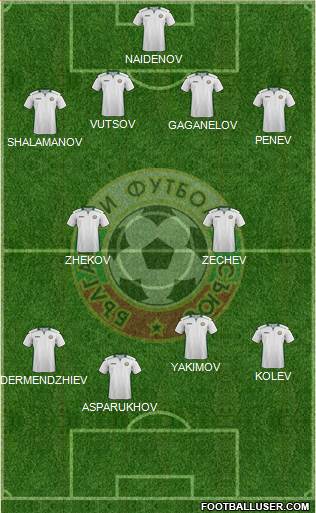 Bulgaria 4-2-4 football formation