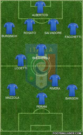 Italy 4-2-1-3 football formation