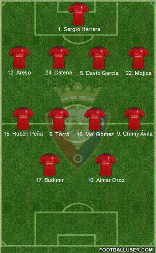 C. At. Osasuna football formation