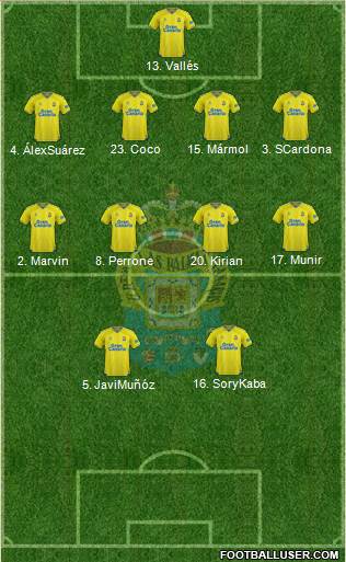 U.D. Las Palmas S.A.D. 5-3-2 football formation