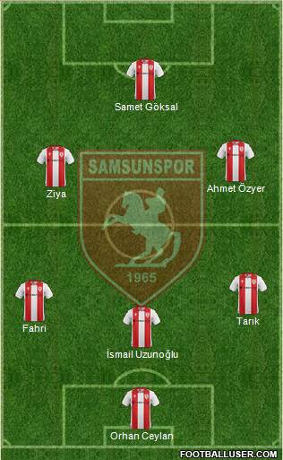 Samsunspor 3-5-2 football formation