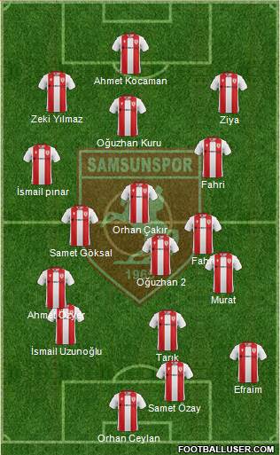 Samsunspor football formation