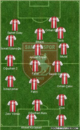 Samsunspor football formation