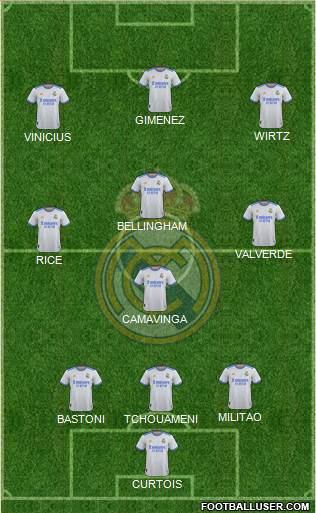 Real Madrid C.F. Formation 2023