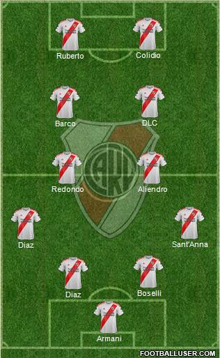 River Plate Formation 2023