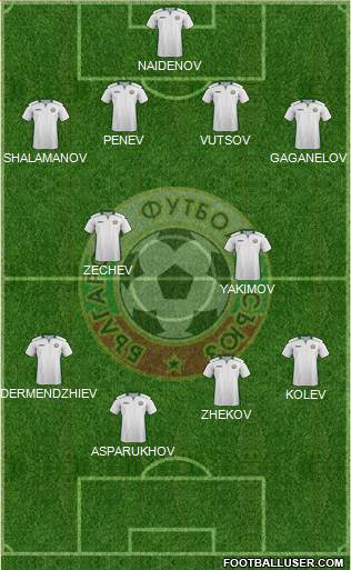 Bulgaria football formation