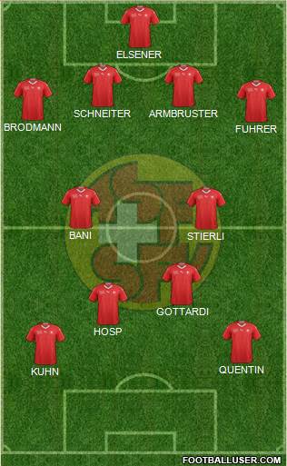 Switzerland football formation