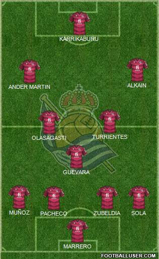 Real Sociedad S.A.D. 4-3-3 football formation