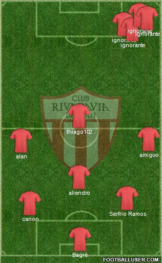 Rivadavia Formation 2023