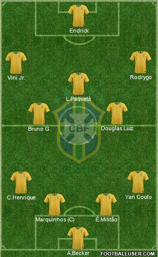 Brazil Formation 2023