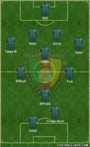 Cameroon 4-3-1-2 football formation