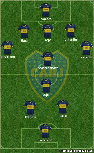 Boca Juniors Formation 2023