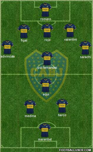 Boca Juniors 5-4-1 football formation