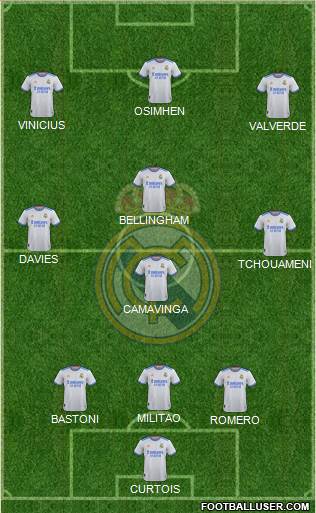 Real Madrid C.F. Formation 2023