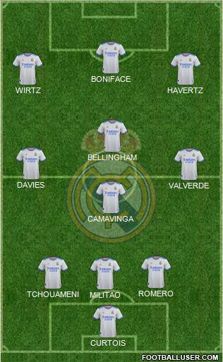 Real Madrid C.F. Formation 2023