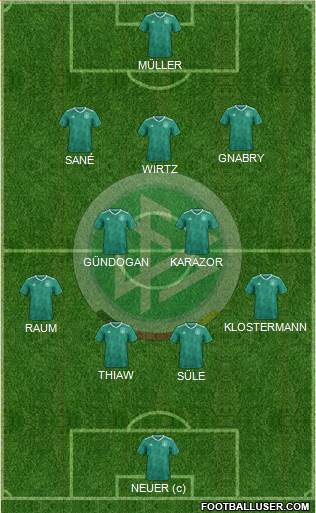 Germany 4-2-3-1 football formation