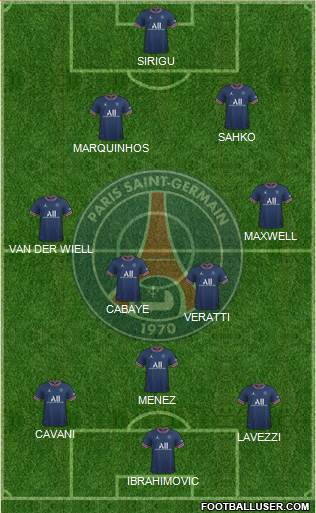 Paris Saint-Germain Formation 2023