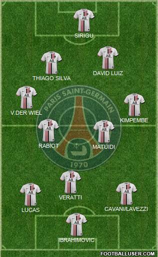 Paris Saint-Germain Formation 2023