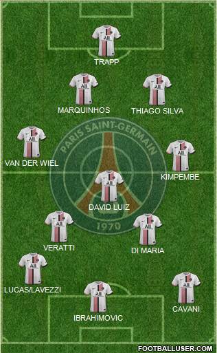 Paris Saint-Germain Formation 2023