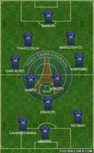 Paris Saint-Germain Formation 2023