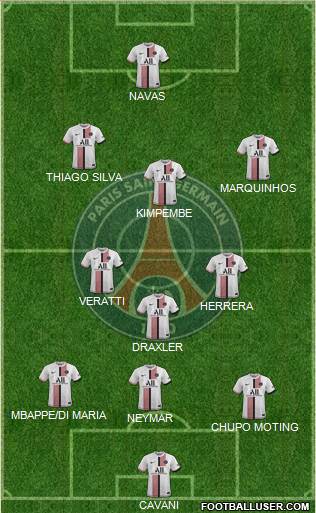 Paris Saint-Germain Formation 2023