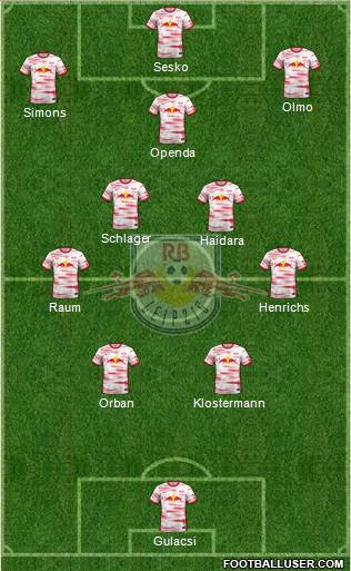 RasenBallsport Leipzig football formation