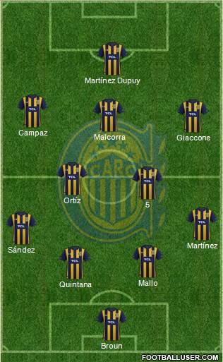 Rosario Central football formation