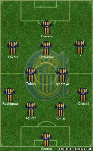 Rosario Central 4-2-3-1 football formation