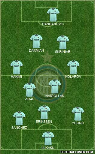F.C. Internazionale Formation 2023