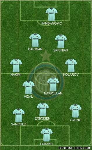 F.C. Internazionale football formation