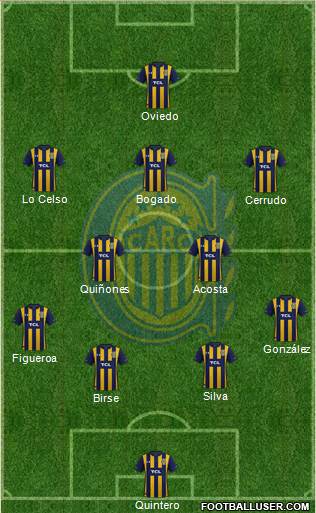 Rosario Central 4-2-3-1 football formation