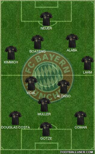 FC Bayern München football formation