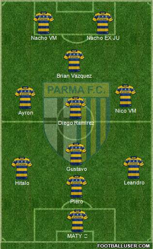 Parma 4-2-2-2 football formation