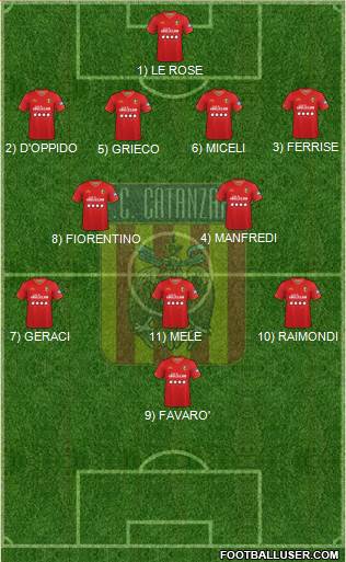 Catanzaro Formation 2023