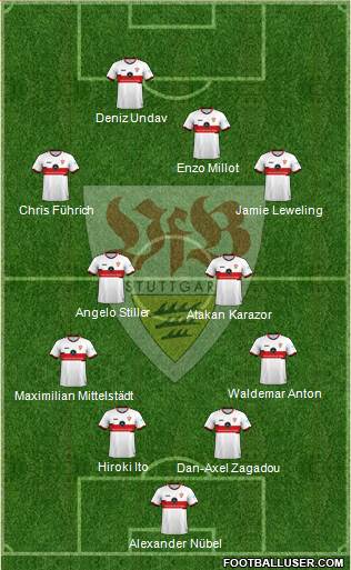 VfB Stuttgart 4-4-2 football formation
