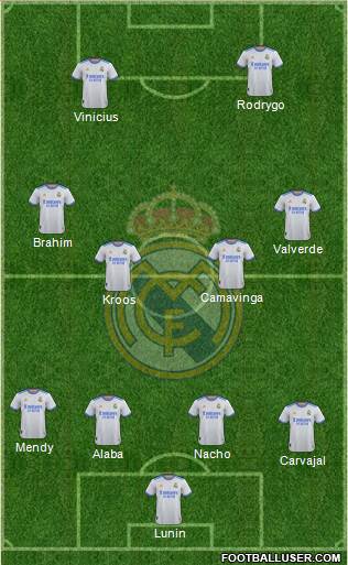 Real Madrid C.F. Formation 2023