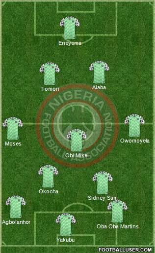 Nigeria 4-3-3 football formation