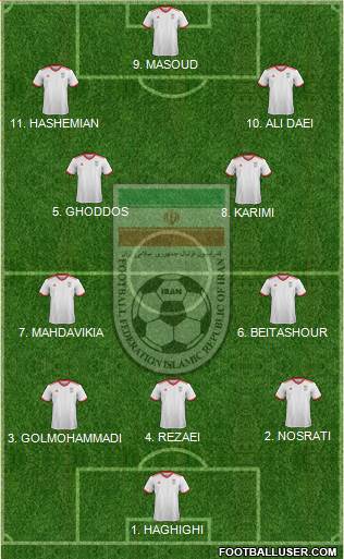 Iran 3-4-3 football formation