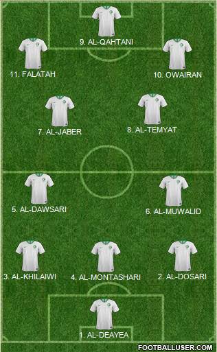 Saudi Arabia football formation