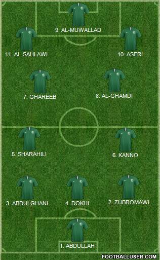 Saudi Arabia 3-4-3 football formation