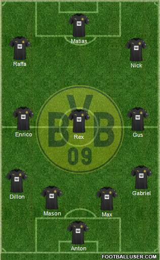 Borussia Dortmund Formation 2023