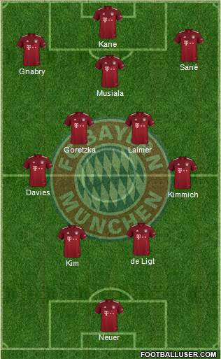 FC Bayern München football formation